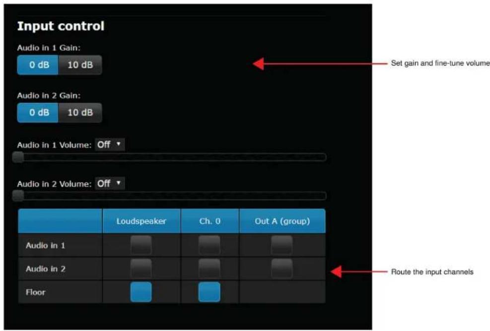 Input control Audio in 1 Gain: 0 dB 10 dB Audio in 2 Gain: 0 dB 10 dB Audio in 1 Volume: Off Audio in 2 Volume: Off Loudspeaker Ch. 0 Out A (group) Audio in 1 Audio in 2 Floor Set gain and line-tune volume Route the input channels
