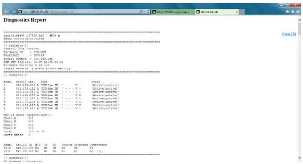Diagnostics Report rootfa:b609 s17390 bnd - #809 n FMA: c00c00b00/oddsbond | 'outtests'': Central Unit Version Hardware ID : 025-CCN BoardInfo : 5e3103 Serial Number : 094.248.105 1AM NBC Address: e4(e7)be60o201ea Firmware Version: a.24.153 Route version: b609 s17390 bnd'); | 'outtests'': Addr. Sexual obs. Type State 1 002.003.006 A 'OC98xx EM' + - - - V - 'Active(active)' 2 002.009.191 A 'OC98xx EM' + - - - V - 'Active(active)' 3 002.008.080 A 'OC98xx EM' + - - - V - 'Active(active)' 4 004.119.078 A 'OC98xx EM' + - - - V C 'Active(active)' 5 002.111.069 A 'OC98xx EM' + - - - V - 'Active(active)' 6 004.107.231 A 'OC98xx EM' + - - - V C 'Active(active)' 7 004.546.203 A 'OC98xx EM' + - - - V C 'Active(active)' 8 004.229.080 A 'OC98xx EM' + - - - V - 'Active(active') Host of units | Active/Lost | Chain A 0/0 Chain B 0/0 Chain C 0/0 Chain D 0/0 Total b/b = a Used units 0 Addr. Ext.CU Id HUC IS AD Voting Chipboard Conference 4040 Ext.CU-000 No No No No No 4041 Ext.CU-500 No No No No No No "";; | 'contents'': CU License Information