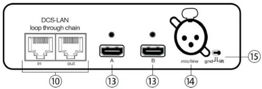DCS-LAN loop through chain in out A B mic/line gnd-lift ⑩ ⑬ ⑬ ⑭ ⑮ 13 ⑬ ⑭