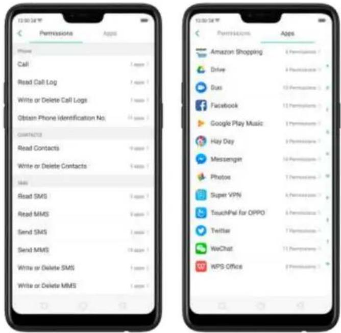 13:00:24 Permissions Apps Phone Call 1 app Read Call Log 1 app Write or Delete Call Logs 1 app Obtain Phone Identification No. 24 apps CONTACTS Read Contacts 9 apps Write or Delete Contacts 5 apps SMS Read SMS 5 apps Read MMS 5 apps Send SMS 5 apps Send MMS 18 apps Write or Delete SMS 1 app Write or Delete MMS 1 app 13:00:24 Permissions Apps Amazon Shopping 6 Percentages Drive 6 Percentages Duo 12 Percentages Facebook 12 Percentages Google Play Music 7 Percentages Play Day 5 Percentages Messenger 12 Percentages Photos 7 Percentages Super VPN 6 Percentages TouchPal for OPPO 6 Percentages Twitter 7 Percentages WeChat 11 Percentages WPS Office 2 Percentages
