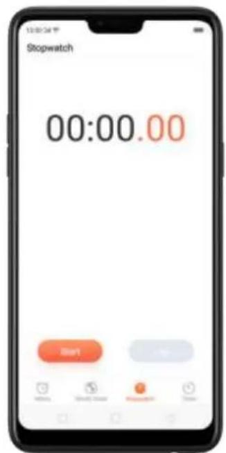 Stopwatch 00:00.00 Start