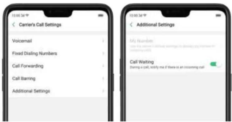 Carrier's Call Settings Voicemail Fixed Dialing Numbers Call Forwarding Call Barring Additional Settings Additional Settings My Number: Use My name to access the calling call when using or on listening calls Call Waiting Damping a call, notify me if there is an listening call