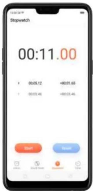 12:00:54:17 Stopwatch 00:11.00 00:05.12 +00:01.65 00:03.48 +00:03.46 Start Before