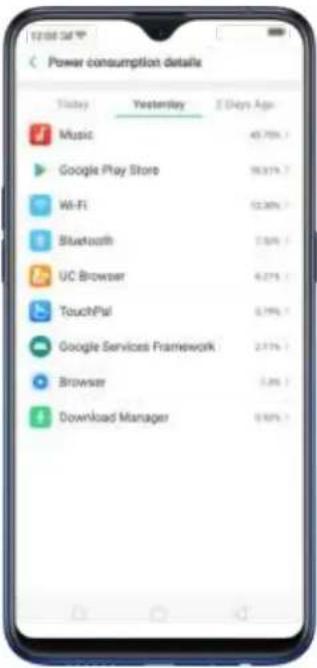 Power consumption details Today Yesterday £ Days Ago Music 45.70% Google Play Store 56.31% Wi-Fi 12.36% Bluetooth 1.80% UC Browser 4.27% TouchPal 0.79% Google Services Framework 2.71% Browser 5.3% Download Manager 0.60%