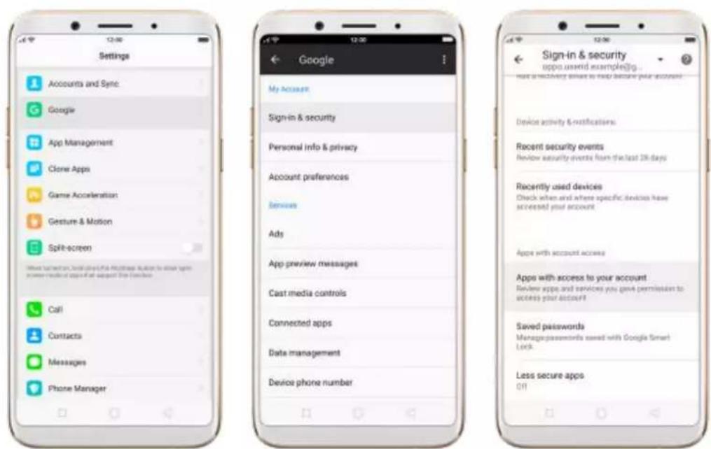 OPPO F5 Youth - Google account - 2