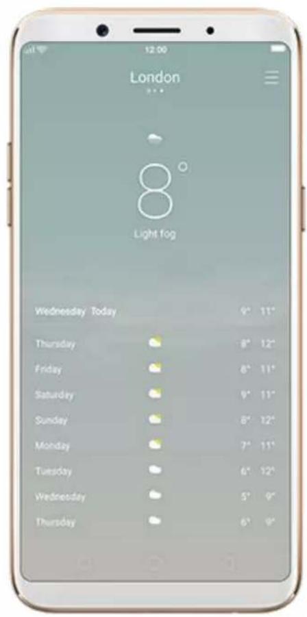 OPPO F5 Youth - 3.1.5.Menu, Home and Return buttons - 12