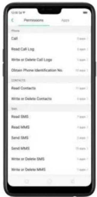 OPPO F7 Youth - App permissions - 2