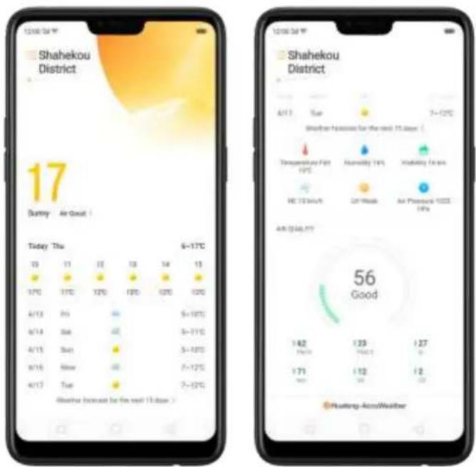 OPPO F7 Youth - Weather - 1