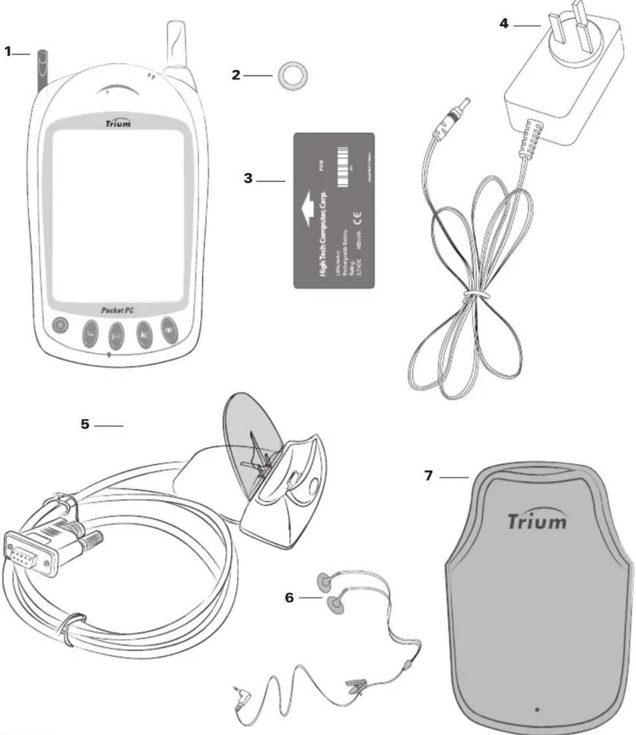 1 Trium Pocket PC 2 3 High Tech Computer Corp. LithiumNo Rechargeable Salicy Rally 5.2VDC 90VVA 10 4 7 Trium 6