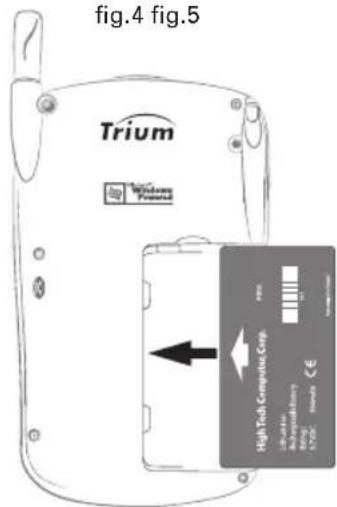 fig.4 fig.5 Trium Windows Power High Tech Computer Corp. in-Attic Incentrations Temp 100% Max €