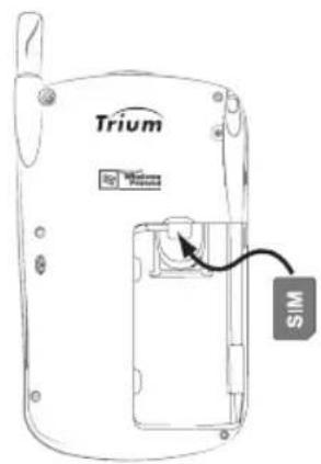 Trium SIM