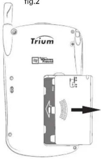 fig.2 Trium Wavelength Frequency →