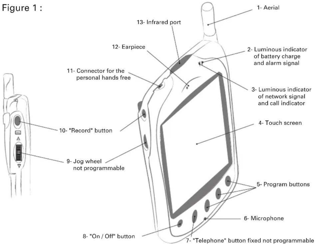 Figure 1 : 1- Aerial 13- Infrared port 12- Earpiece 2- Luminous indicator of battery charge and alarm signal 11- Connector for the personal hands free 3- Luminous indicator of network signal and call indicator 10- "Record" button 4- Touch screen 9- Jog wheel not programmable 5- Program buttons 6- Microphone 8- "On / Off" button 7- "Telephone" button fixed not programmable