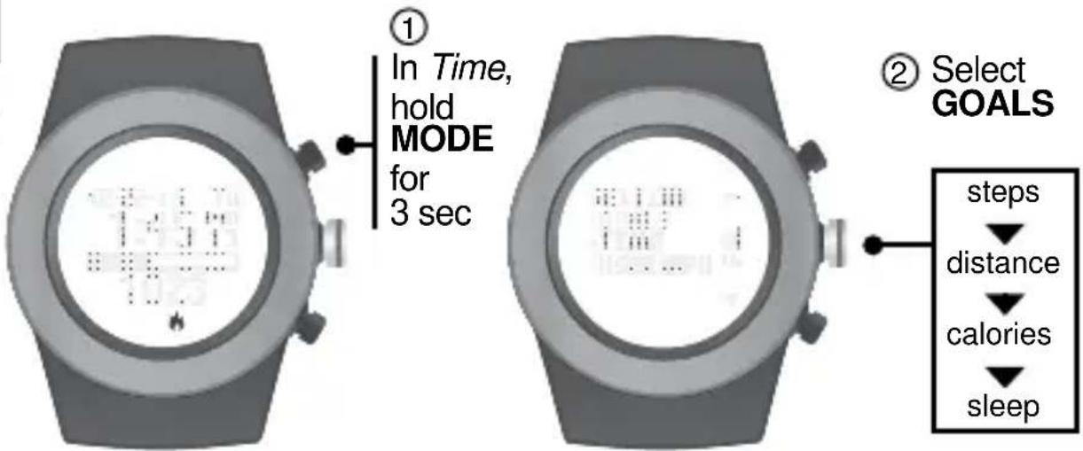 LifeTrak Zone R420 - SETTING GOALS - 1