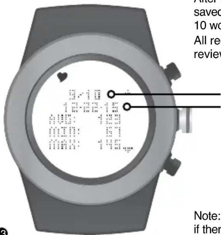 After saved 10 wo All rec review 9:10 12:22:15 AUG: 183 MDD: 67 MAX: 145 Note: if ther