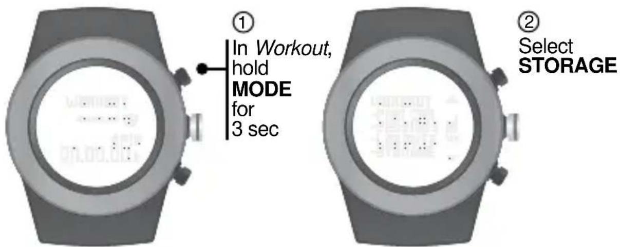 ① In Workout, hold MODE for 3 sec ② Select STORAGE