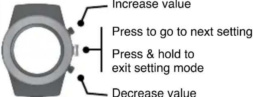 Increase value Press to go to next setting Press & hold to exit setting mode Decrease value
