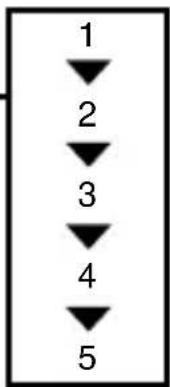 1 2 3 4 5
