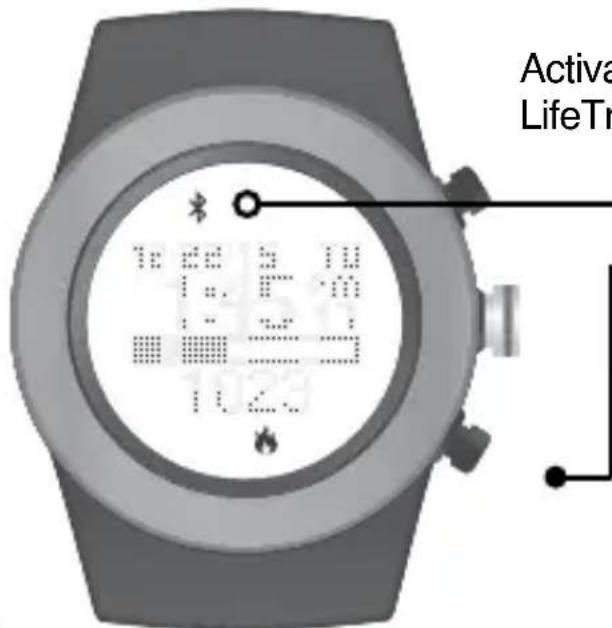 Active LifeTr
