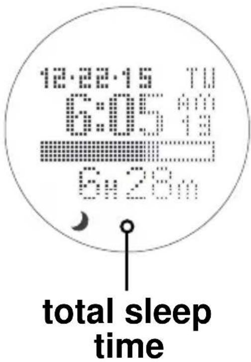 12:22:15 TII 6:05 19 6u28m total sleep time