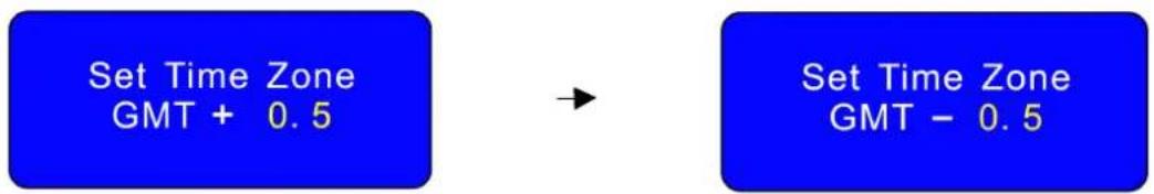 COBRA CIR 1000 A - What is the current time - United Kingdom (UK)? - 2