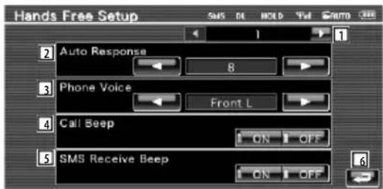 Hands Free Setup SMS 01 HOLD Full AUTO 1 2 Auto Response 8 3 Phone Voice Front L 4 Call Beep ON OFF 5 SMS Receive Beep ON OFF