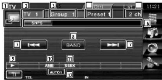 1 TV 2 3.5 Ctrl List 11:21 TV 1 Group 1 Preset 1 2 ch SNPS 8 7 BAND 7 9 10 11 AME SEEK AUTO1 T1 TEL IN