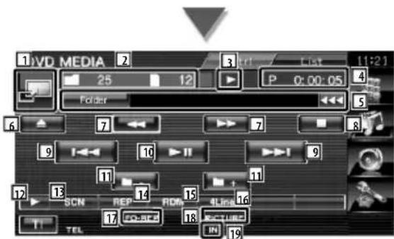 1\VD MEDIA 2 3 List 11:21 25 12 P 0:00:05 Folder 6 7 8 9 I 10 II 11 12 13 RCN REP 14 FDE 15 4Line 16 17 CO-SC 18 ESTURE TEL IN 19