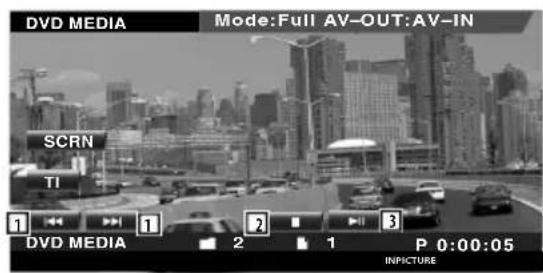 DVD MEDIA Mode:Full AV-OUT:AV-IN SCRN TI 1 2 3 DVD MEDIA P 0:00:05 INPICTURE