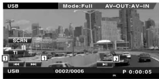 USB Mode:Full AV-OUT:AV-IN SCRN TI 1 1 2 USB 0002/0006 P 0:00:05 IN