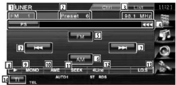 1UNER FM 1 Preset 6 98.1 MHz PS FM 5 7 AM 6 MONO AME SEEK 4Line LO.S 13 14 TEL AUTO1 ST RDS