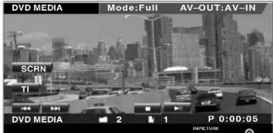 DVD MEDIA Mode:Full AV-OUT:AV-IN SCRN TI DVD MEDIA 2 1 P 0:00:05 INPICTURE