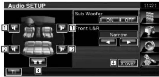 Audio SETUP Sub Woofer ON OFF Front L&R Narrow 4 X over 11:21 1 2 3