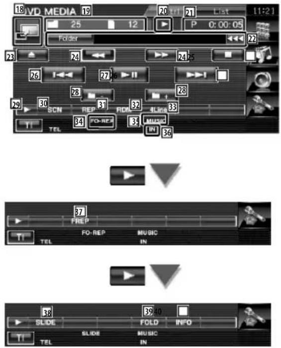 18 VD MEDIA 19 20 T+1 21 List 11:21 25 12 P 0:00:05 Folder 23 24 25 26 27 28 29 30 SCN REP FID 31 32 33 T1 TEL FO-REP MUSIC IN 34 IN 35 36 37 FREP FO-REP MUSIC T1 TEL IN 38 39 40 SLIDE FOLD INFO T1 SLIDE MUSIC T1 TEL IN