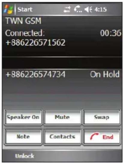 Start 4:15 TWN GSM Connected: 00:36 +886226571562 +886226574734 On Hold Speaker On Mute Swap Note Contacts End Unlock