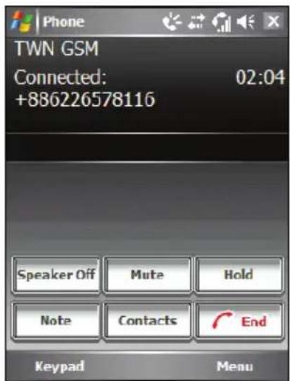 Phone TWN GSM Connected: 02:04 +886226578116 Speaker Off Mute Hold Note Contacts End Keypad Menu