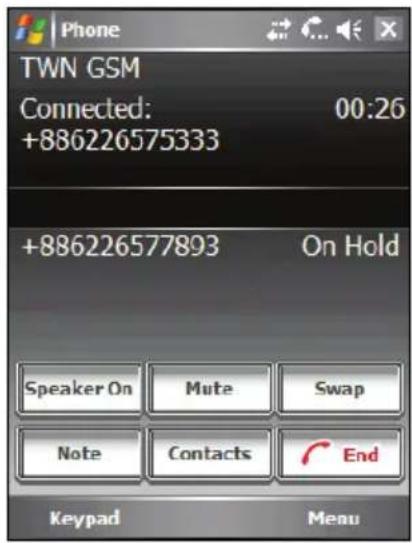 Phone TWN GSM Connected: 00:26 +886226575333 +886226577893 On Hold Speaker On Mute Swap Note Contacts End Keypad Menu