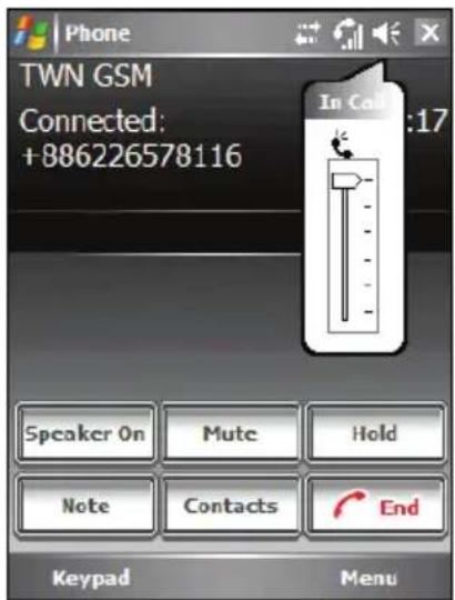 Phone TWN GSM Connected: +886226578116 In Call :17 Speaker On Mute Hold Note Contacts End Keypad Menu