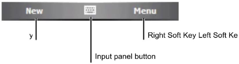 New y Menu Right Soft Key Left Soft Ke Input panel button