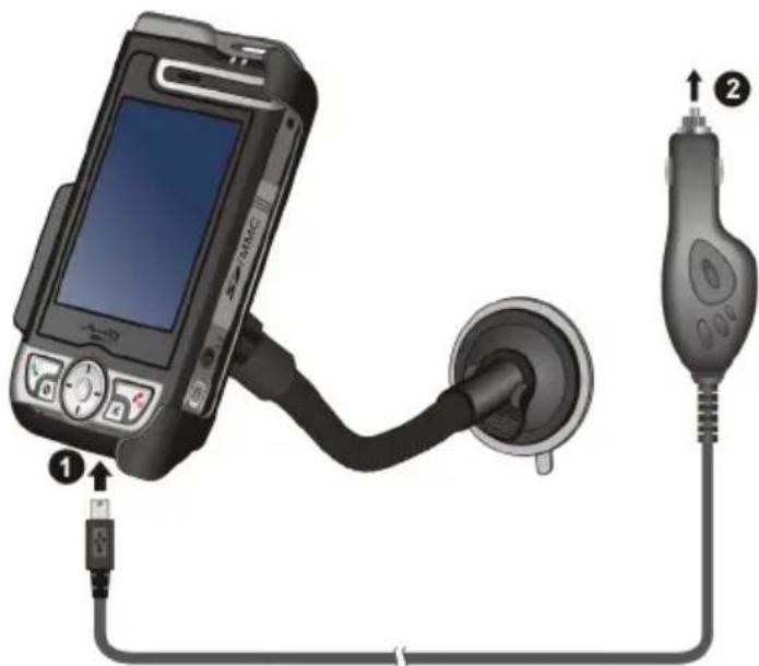 Diagram showing a mobile phone connected to a cable with labeled parts, including a connector and plug.