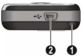 Diagram of a USB device with labeled ports and connection points