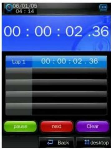 06/01/05 04:14 00:00:02.36 Lap 1 00:00:02.36 pause next Clear Back desktop