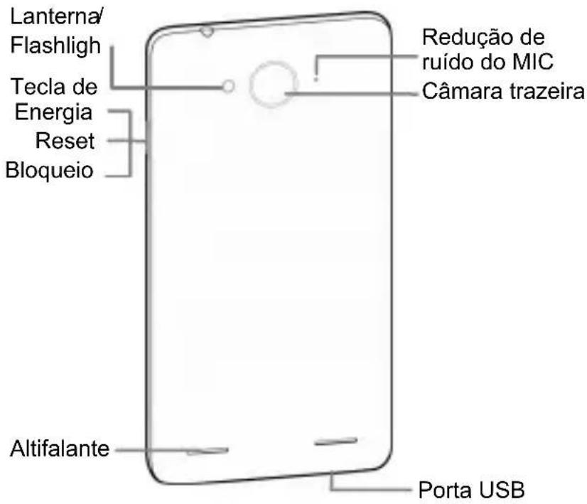 ZTE Blade L3 Plus - Conhecendo o seu telemóvel - 2