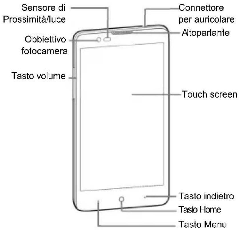 ZTE Blade L3 Plus - Componenti del dispositivo - 1