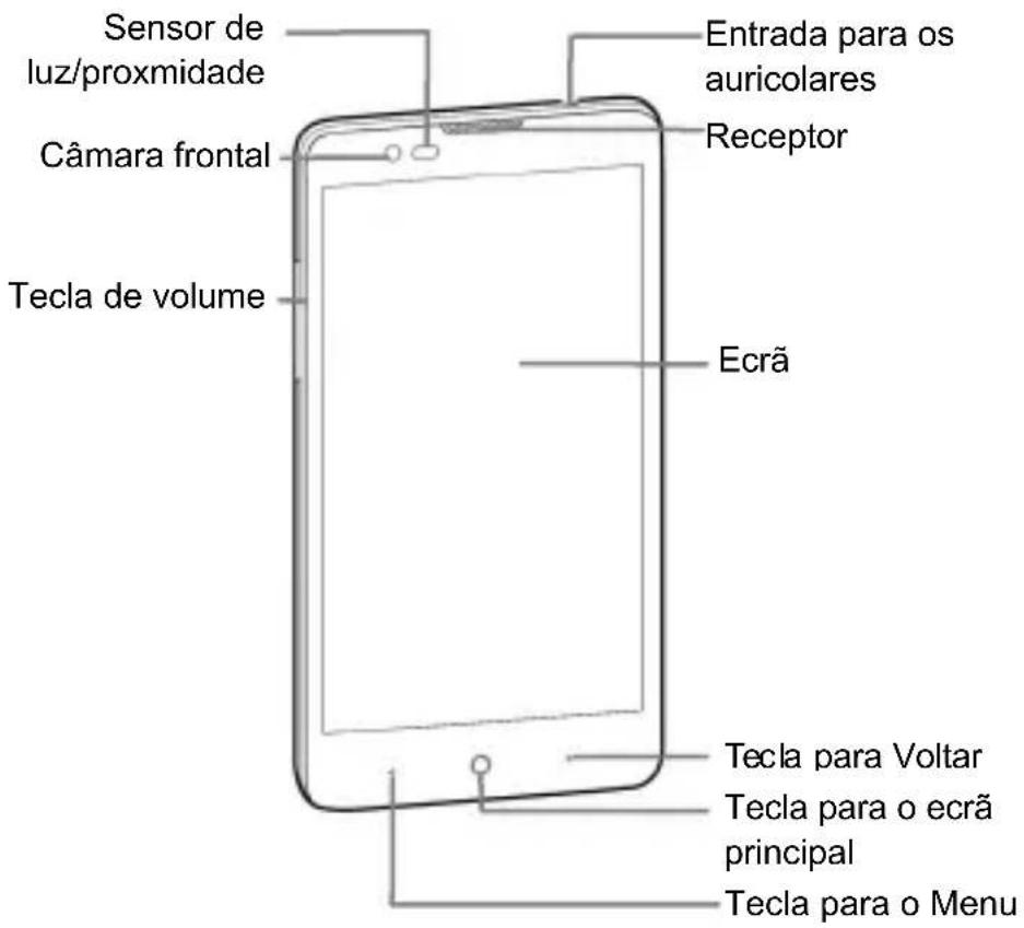 ZTE Blade L3 Plus - Conhecendo o seu telemóvel - 1