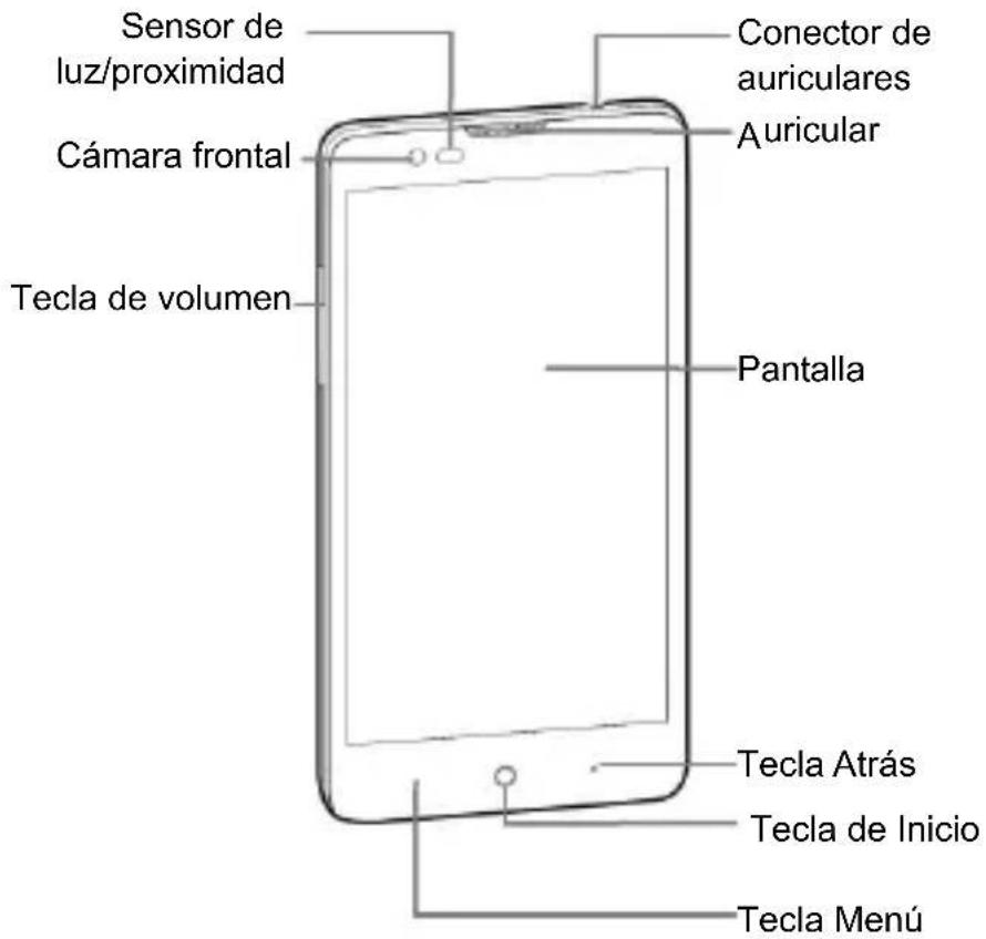 ZTE Blade L3 Plus - Conozca su teléfono - 1