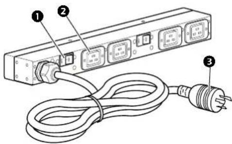 Diagram of a power strip connection showing terminal blocks, cable, and plug with numbered labels