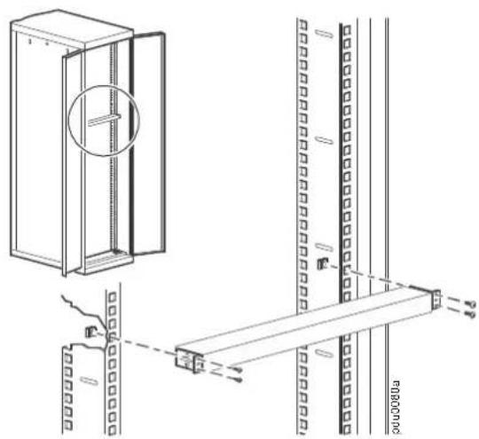 APC AP9565 - Mounting the PDU (using screws) - 3