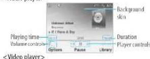 PANTECH P7040 - Media player - 1