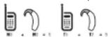 PANTECH P7040 - Reglamentaciones sobre compatibilidad con dispositivos de audición (HAC) de la FCC para dispositivos inalámbricos - 1